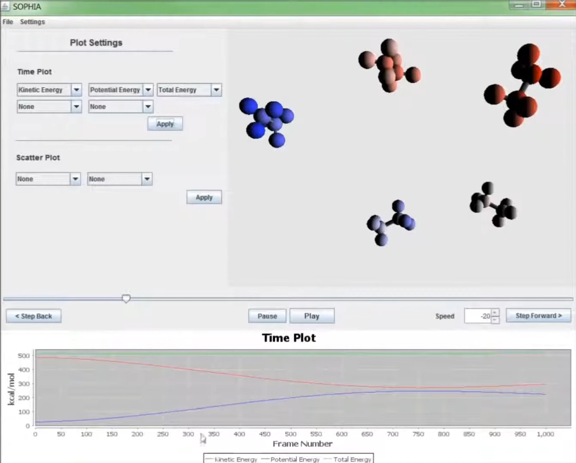 Colored molecules displayed in the SOPHIA three-dimensional viewer